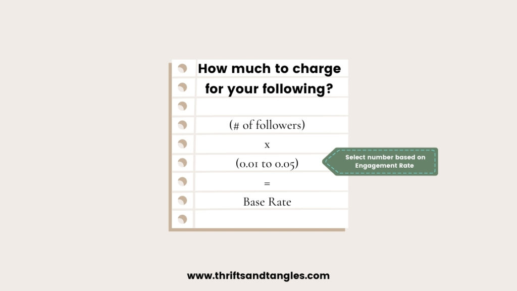 How Much to Charge for Your Following?